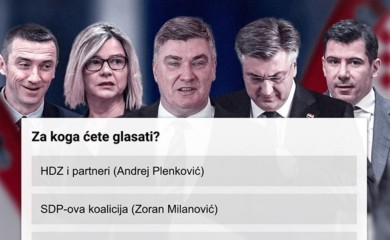 Milanović “šokirao” Hrvatsku, medijske ankete daju prednost SDP-u