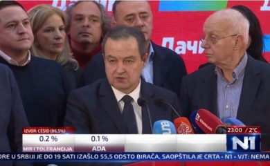 DAČIĆ: SPS-u treba novi lider