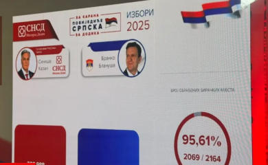 Kovačević proglasio pobjedu Karana