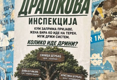 Kako funkcioniše Draškova inspekcija?