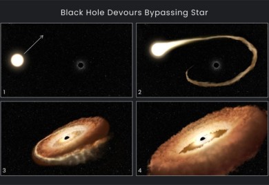 NASA snimila zvijezdu kako nestaje u crnoj rupi